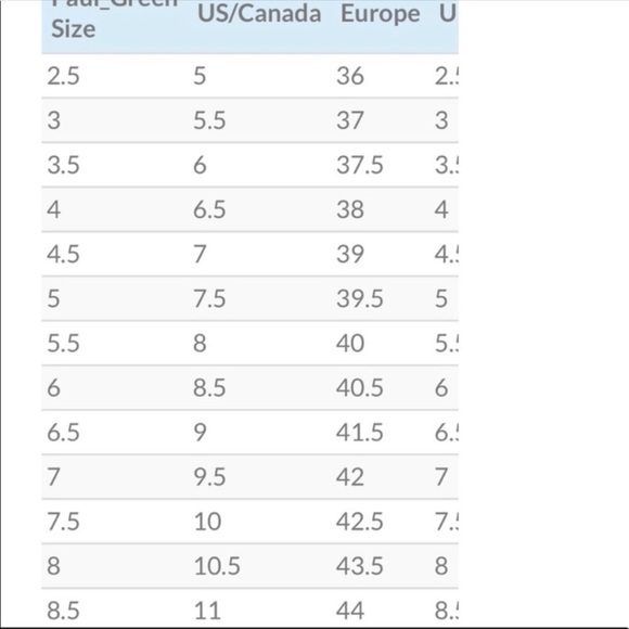 Paulgreen - Picture 7 of 8